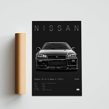 Amazon.co.jp: JDM ポスター GTR ポスター スカイライン R32 R33 R34